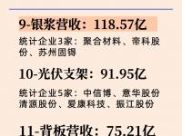 乐鱼体育平台-关于财经聚焦丨千亿规模市场！中国电竞产业链不断延伸的信息