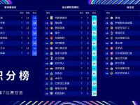 乐鱼体育app-近三次在欧冠中淘汰巴黎的球队，均与巴黎处在世俱杯同一半区