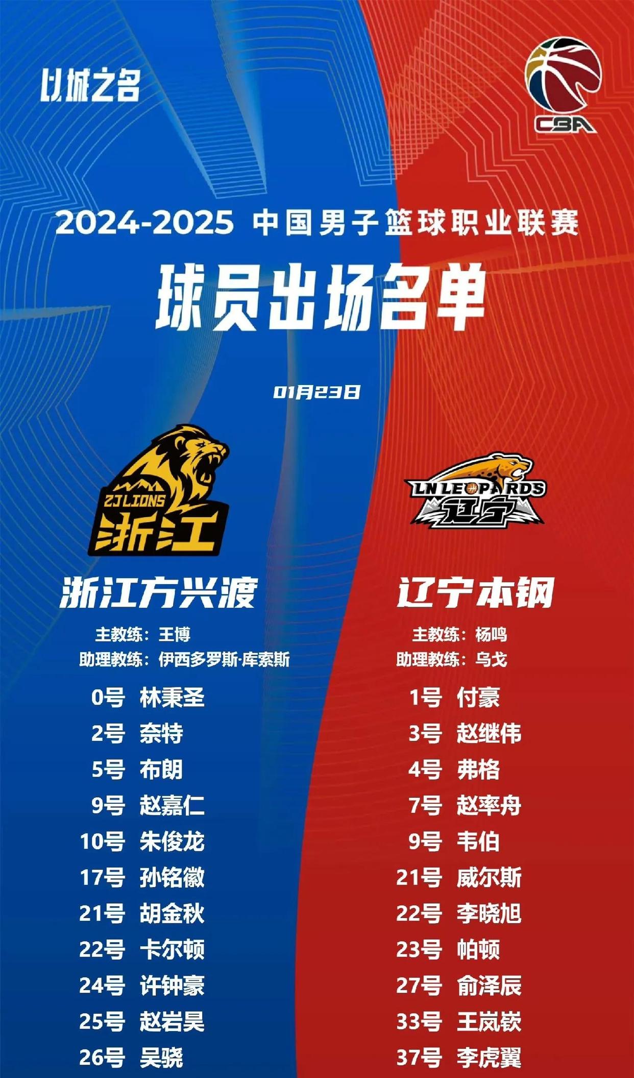 辽宁集团再战广厦队，决胜时刻团结一心(团结一心再进发昂首阔步向未来心得读后感)
