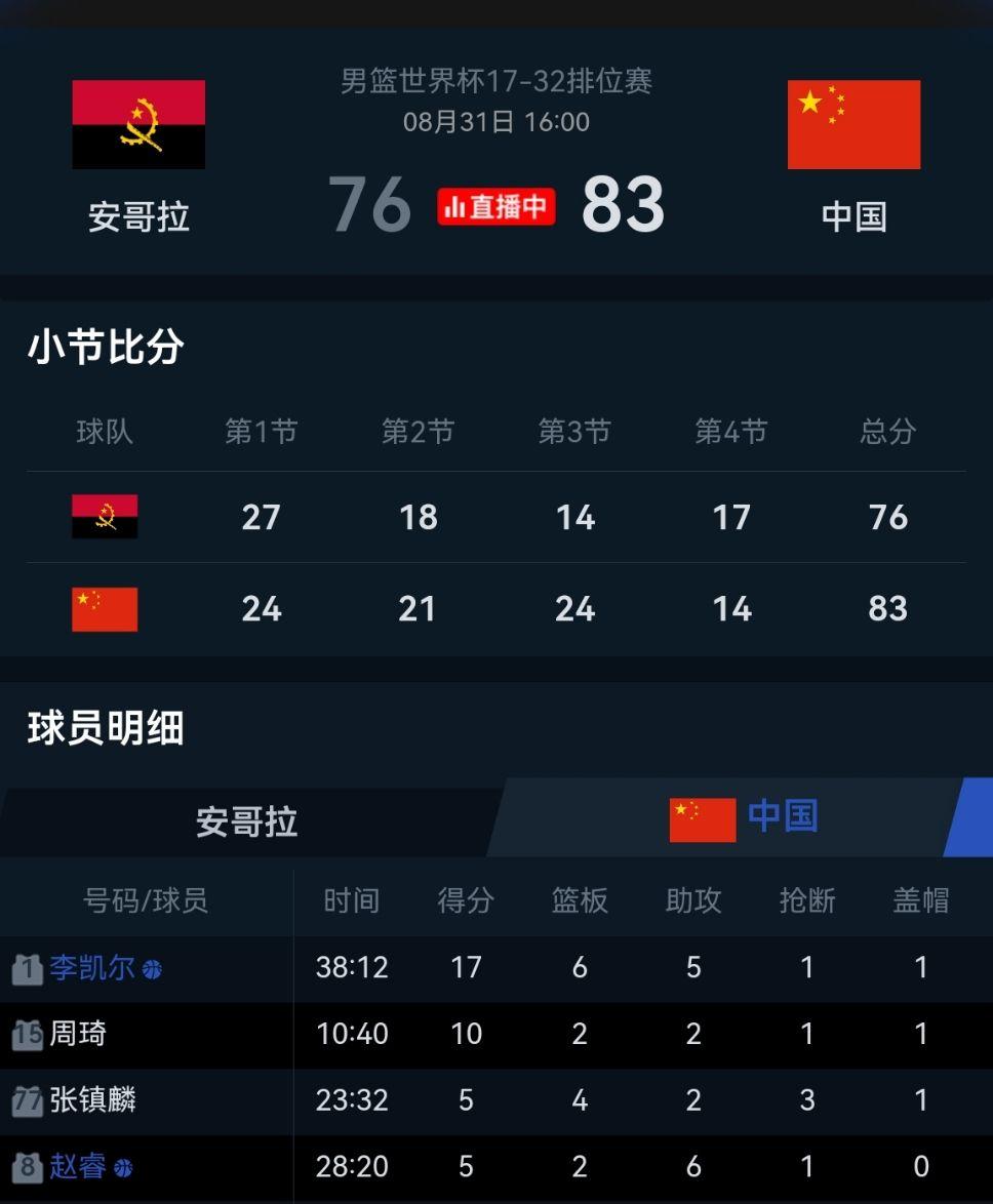23年男篮世界杯集锦：胡金秋20分3篮板，带队胜安哥拉