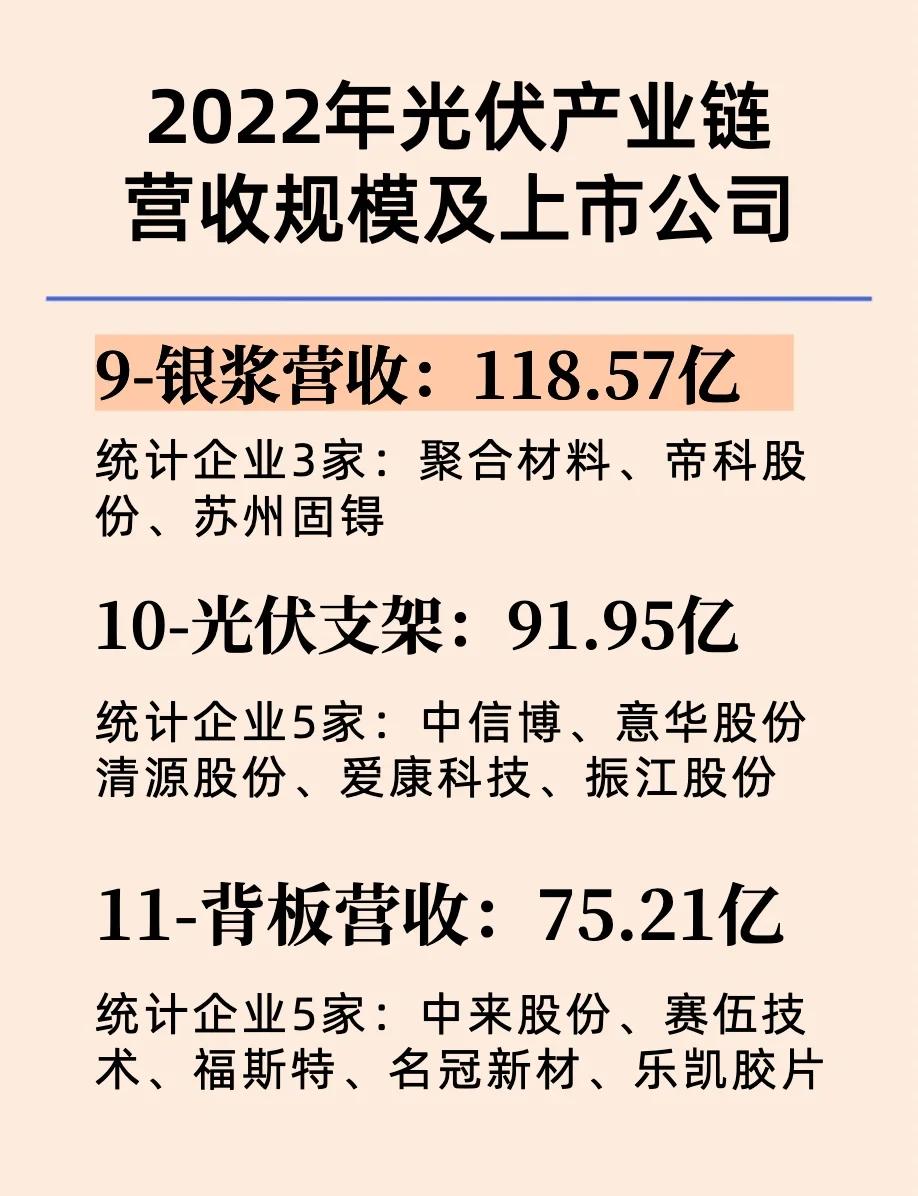 关于财经聚焦丨千亿规模市场！中国电竞产业链不断延伸的信息