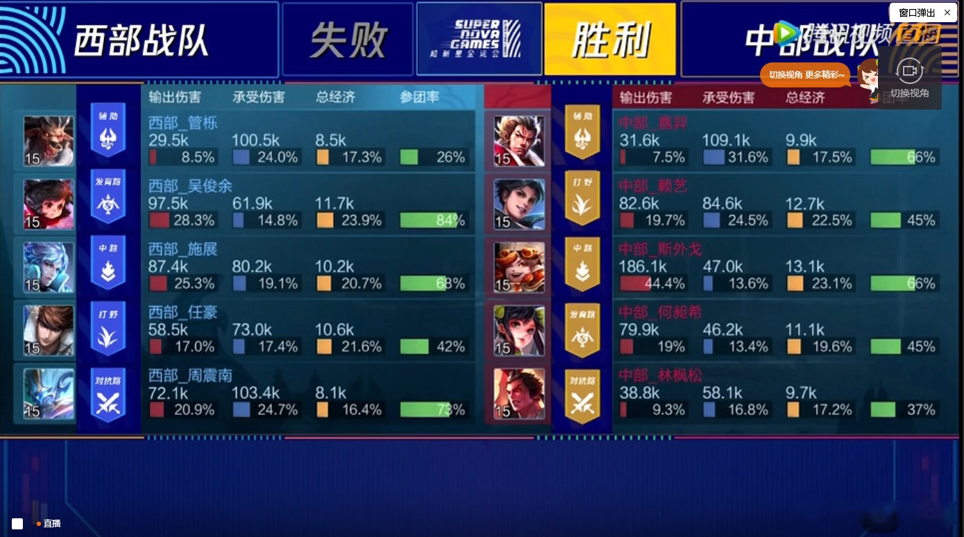 雷霆神域在王者荣耀国际版赛事中率先晋级，逆风翻盘成经典