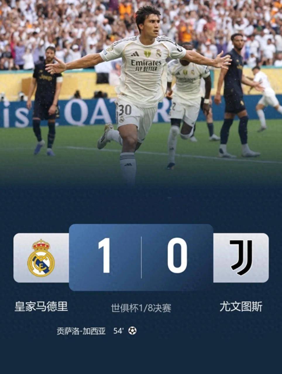 世俱杯杀出锋霸贡萨洛制胜+4场3球阿诺德首助皇马1-0尤文进8强
