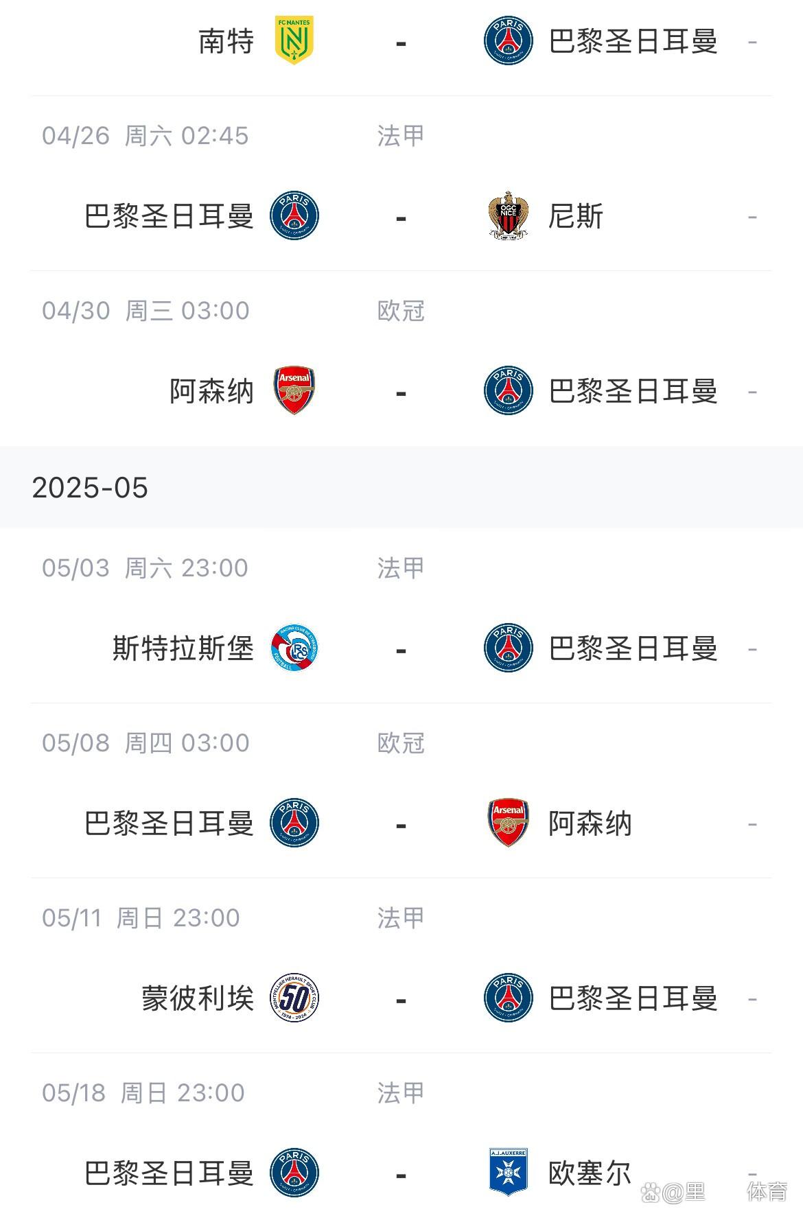 包含欧冠夺冠赔率：巴萨微弱优势领跑巴黎力压枪手的词条