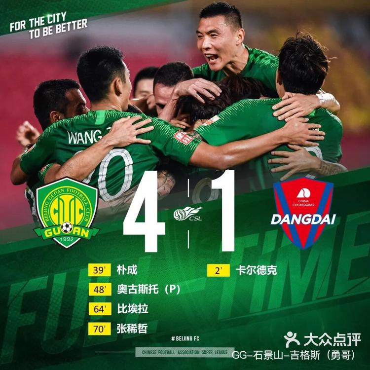 中超联赛第11轮最佳助攻评选结果公布
