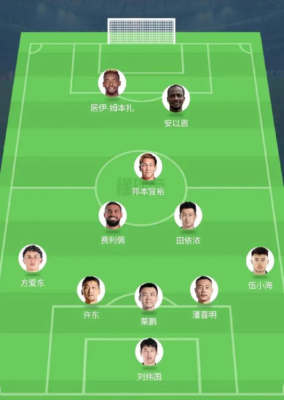 中甲最新积分榜：辽宁铁人等榜首3强齐头并进，大连鲲城排