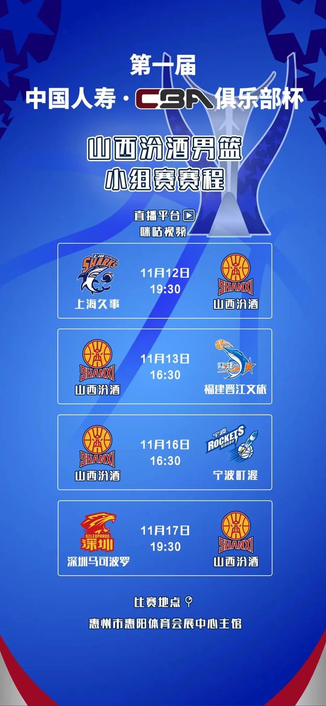 关于CBA俱乐部杯为CBA联赛提升市场价值提供支持的信息