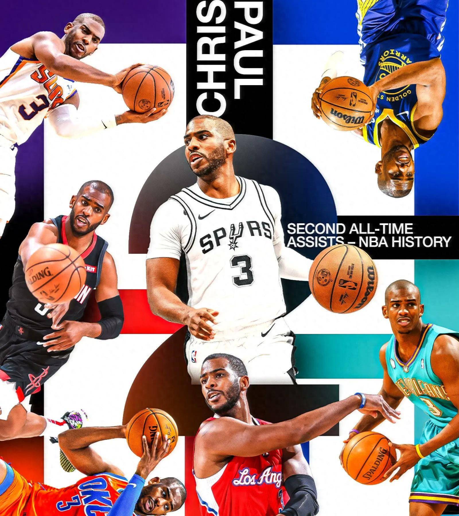 关于NBA自由市场焦点！保罗与雄鹿交流，谁是第一控卫？的信息